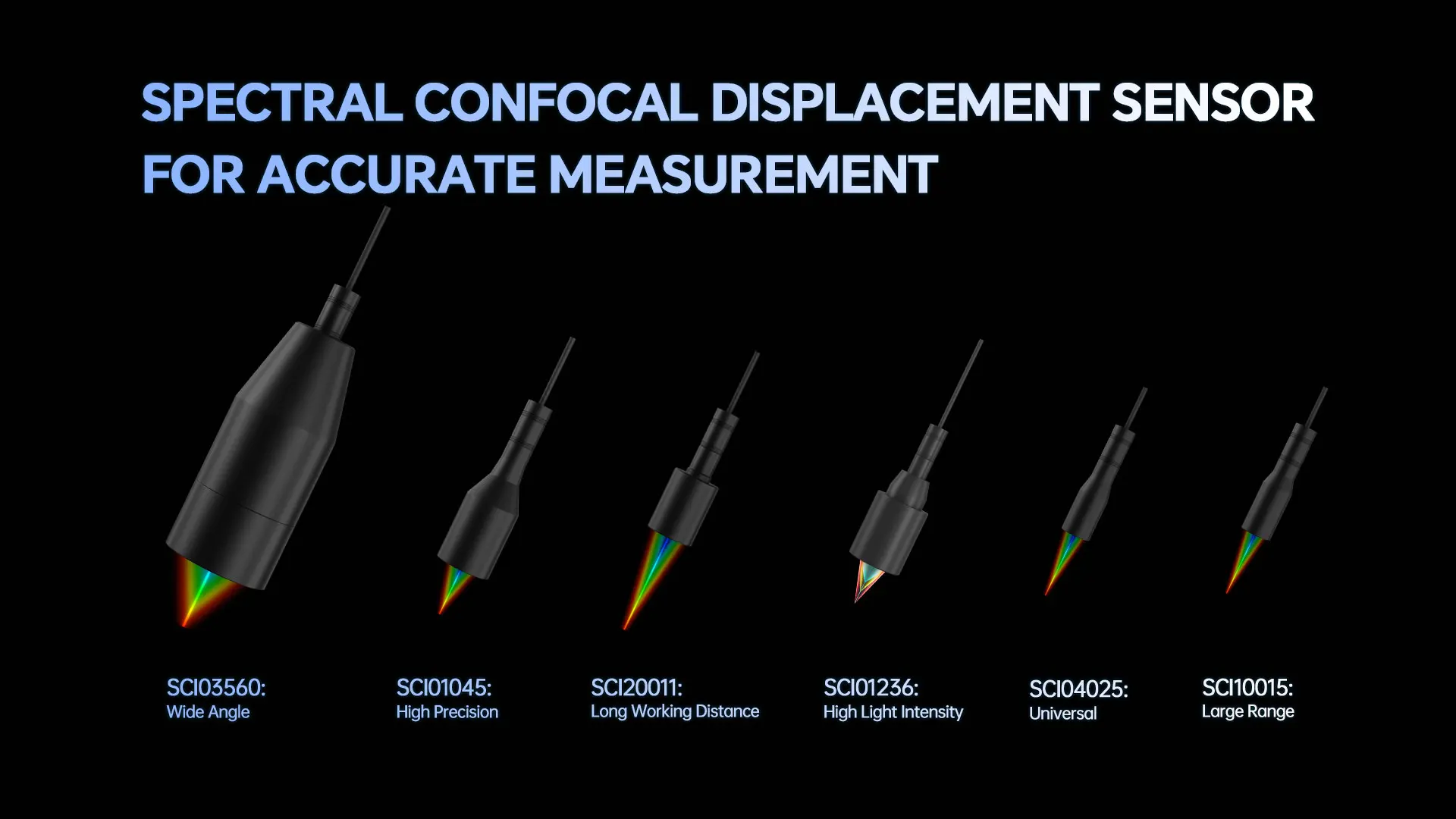 Sincevision Ultra-Precise 33kHz Sampling 4mm Range 0.006m Axial Resolution 16mm Working Distance 25 Viewing Angle Sensor