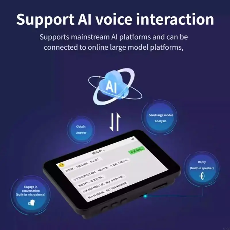 Intelligent Voice Visioning Development Board With 3.5inch IPSs TouchScreens And 5MP Camera For AIoTs Projects 896C