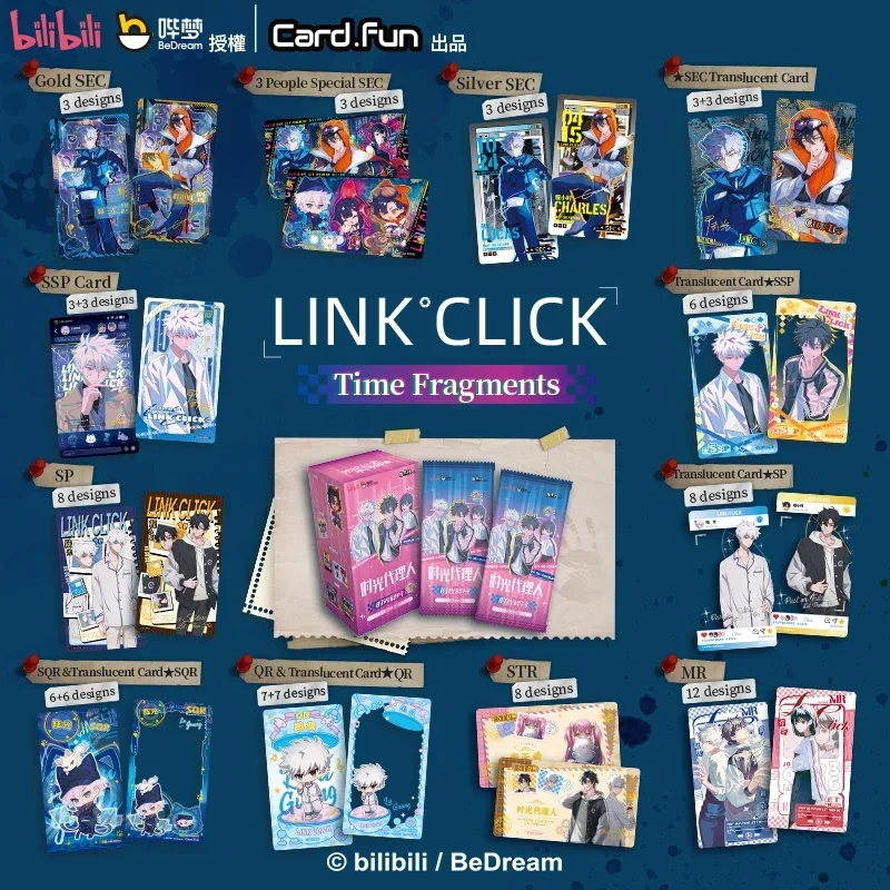 20 paczek CARDFUN Link Click Cards Oficjalne anime TCG CCG Kolekcjonerska gra karciana Karty kolekcjonerskie Hobby Prezenty Zabawki (Shards of Time)