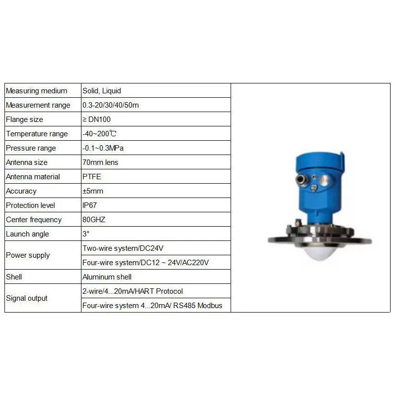 

80GHZ High frequency radar level gauge explosion-proof rot guided wave radar level gauge silo material level for dust