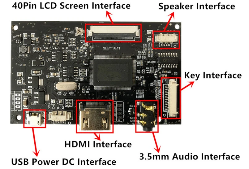 Imagem -03 - Tela Lcd Multifuncional para Computador Driver Control Board Hdmi Audio Raspberry Pipc 6.5 10.1