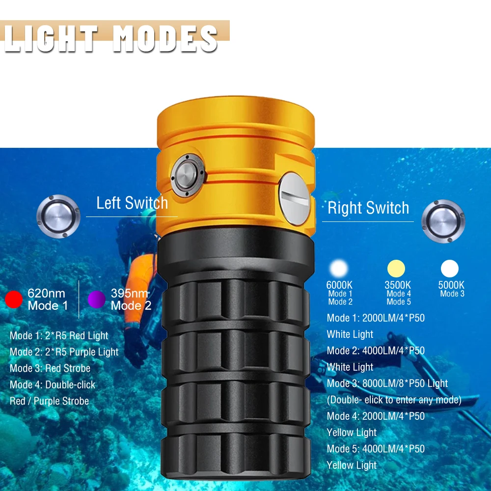 Asafee DR12 25000LM Professional LED Diving Flashlight Waterproof Red Blue White Warm Underwater Photography Video Torch Light