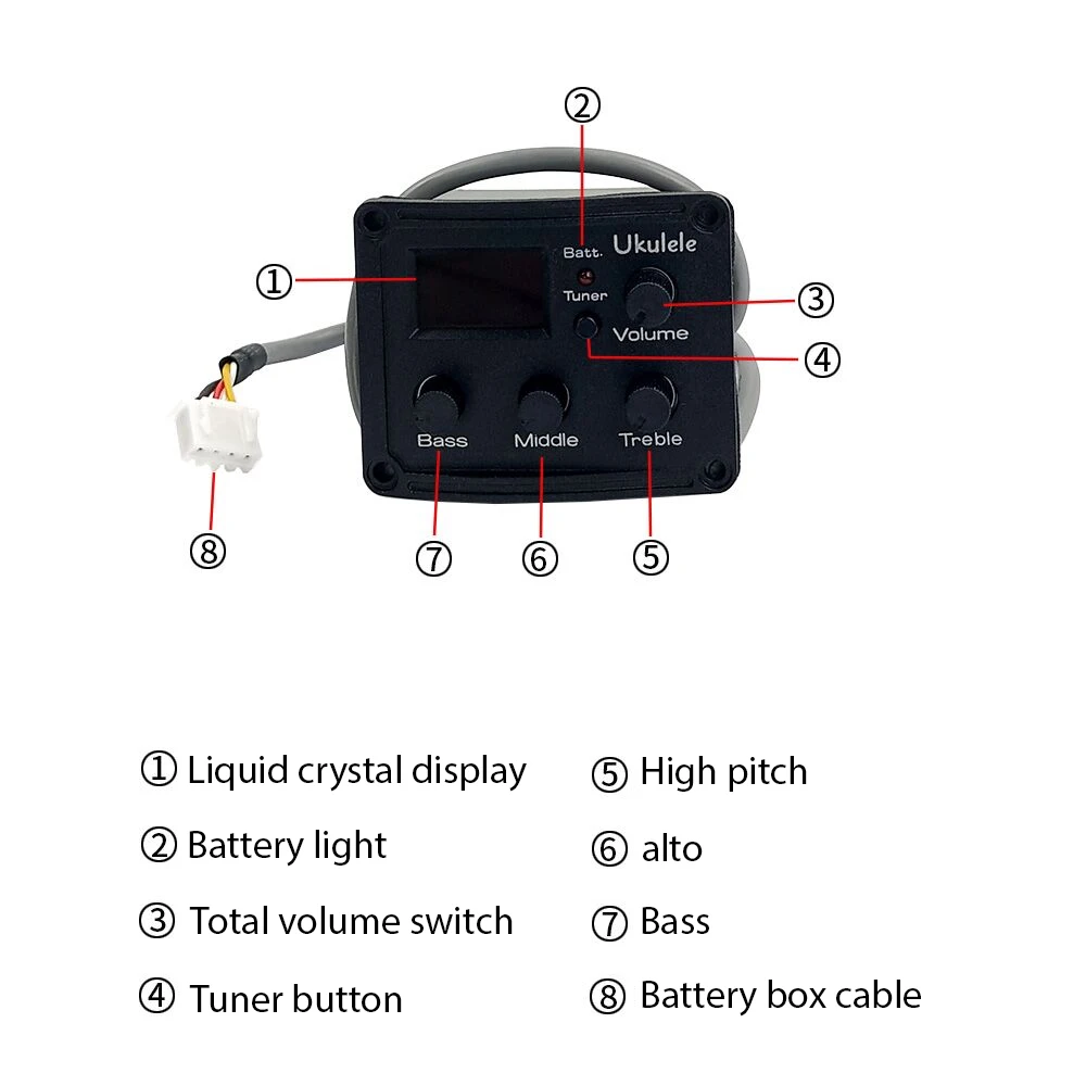 Ukulele Ukelele Uke Piezo Pickup Preamp 3-Band EQ Equalizer Tuner System with LCD Display Pickup