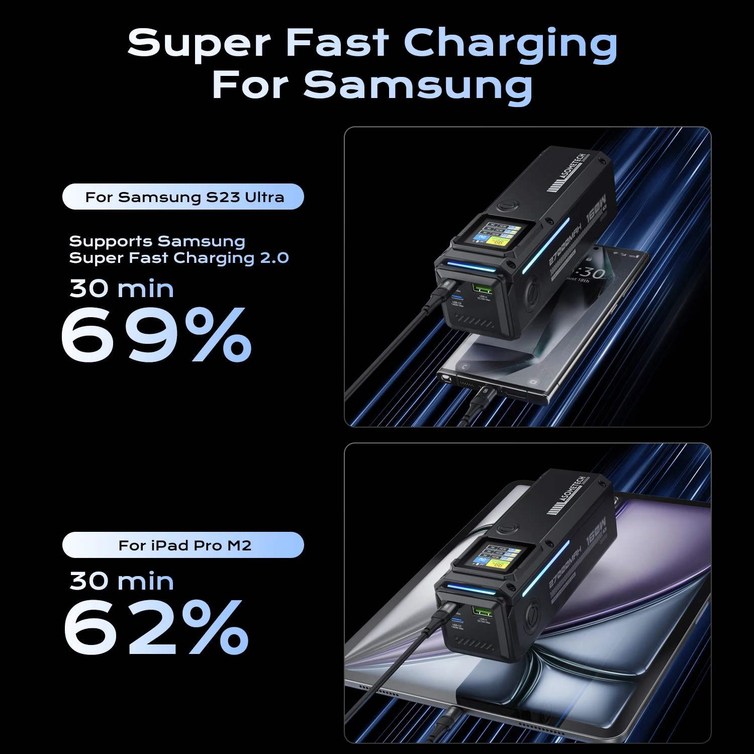 160W Power Bank 27000mAh 140W PD 3.1 USB C Fast Charging External Battery Portable PowerBank for IPhone Laptop Macbook Samsung