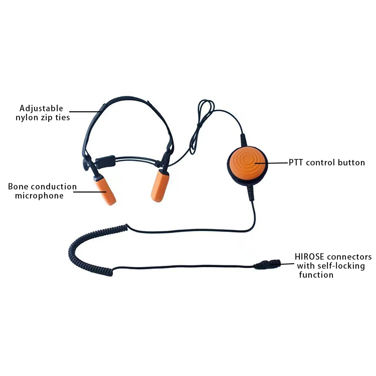 Bone Conduction Earphones Walkie Talkie System Firefighter Communication and Team Intercom