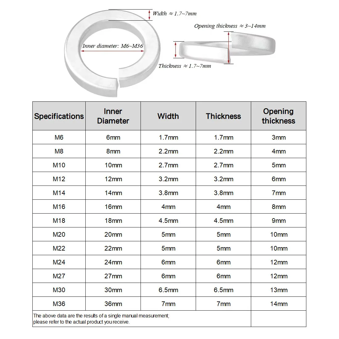 Grade 8.8 Carbon Steel Dacromet Spring Split Lock Washer Elastic Gasket M6 M8 M10 M12 M14 M16 M18 M20 M22 M24 M27 M30 M36