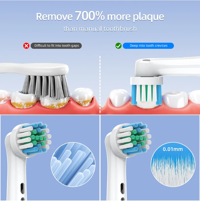 OEM aangepaste mondverzorgingsapparaten Type-C oplaadbare elektrische tandenborstel met logo