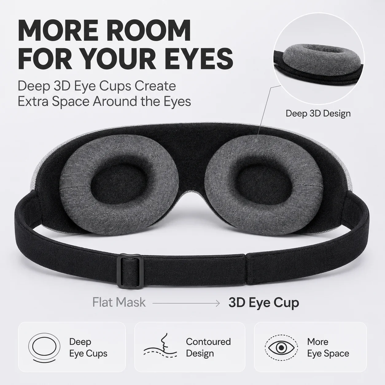 3D Detachable Eye Cups Sleep Mask 100% Light Blocking Zero‑Pressure Adjustable Soft Sleeping Eye Mask for Travel Night Rest