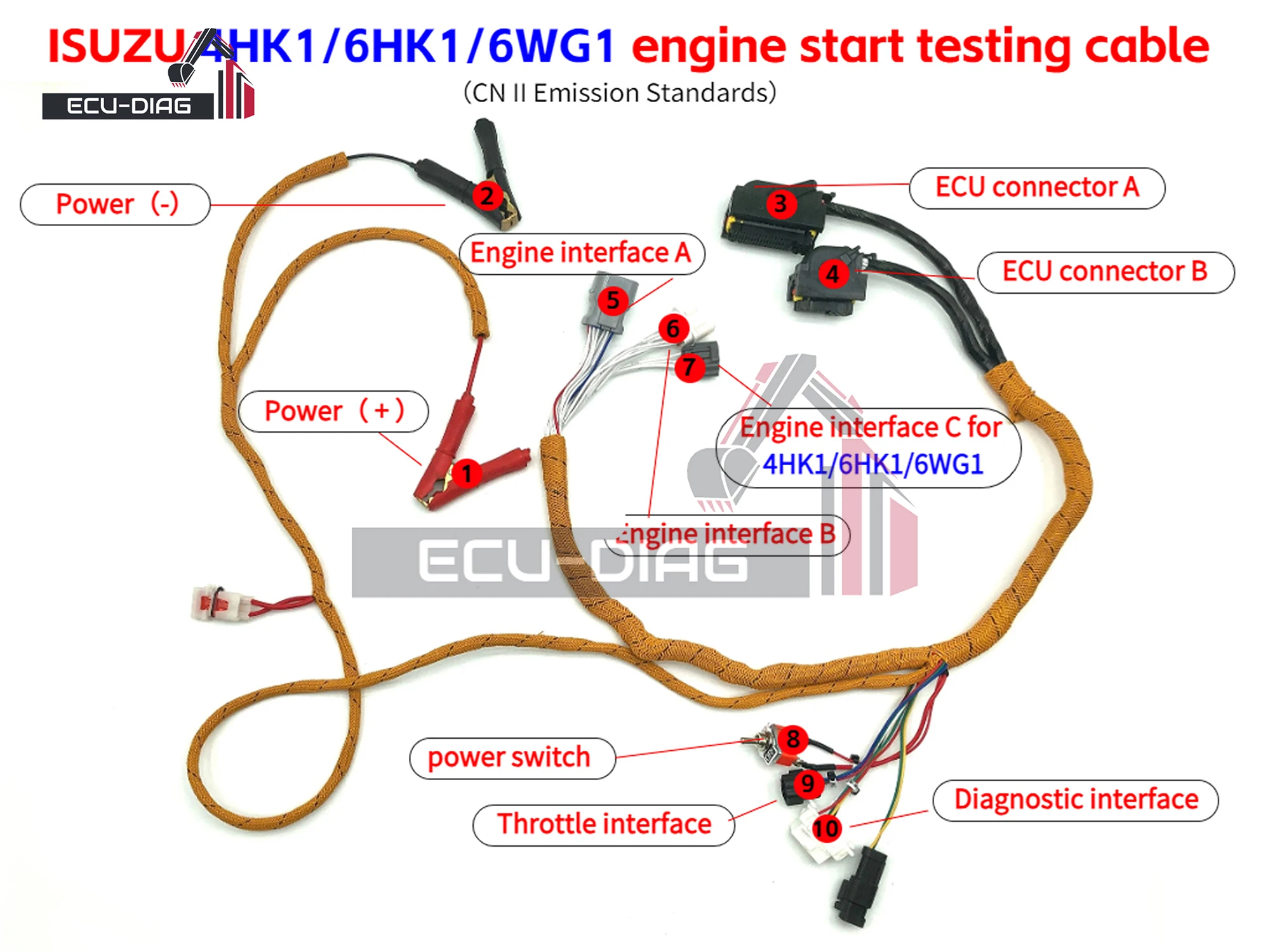 

Для Isuzu 4HK1 6HK1 6WG1 жгут проводов OBD кабель для проверки запуска двигателя высокого качества для экскаватора компьютерная плата двигателя Euro III