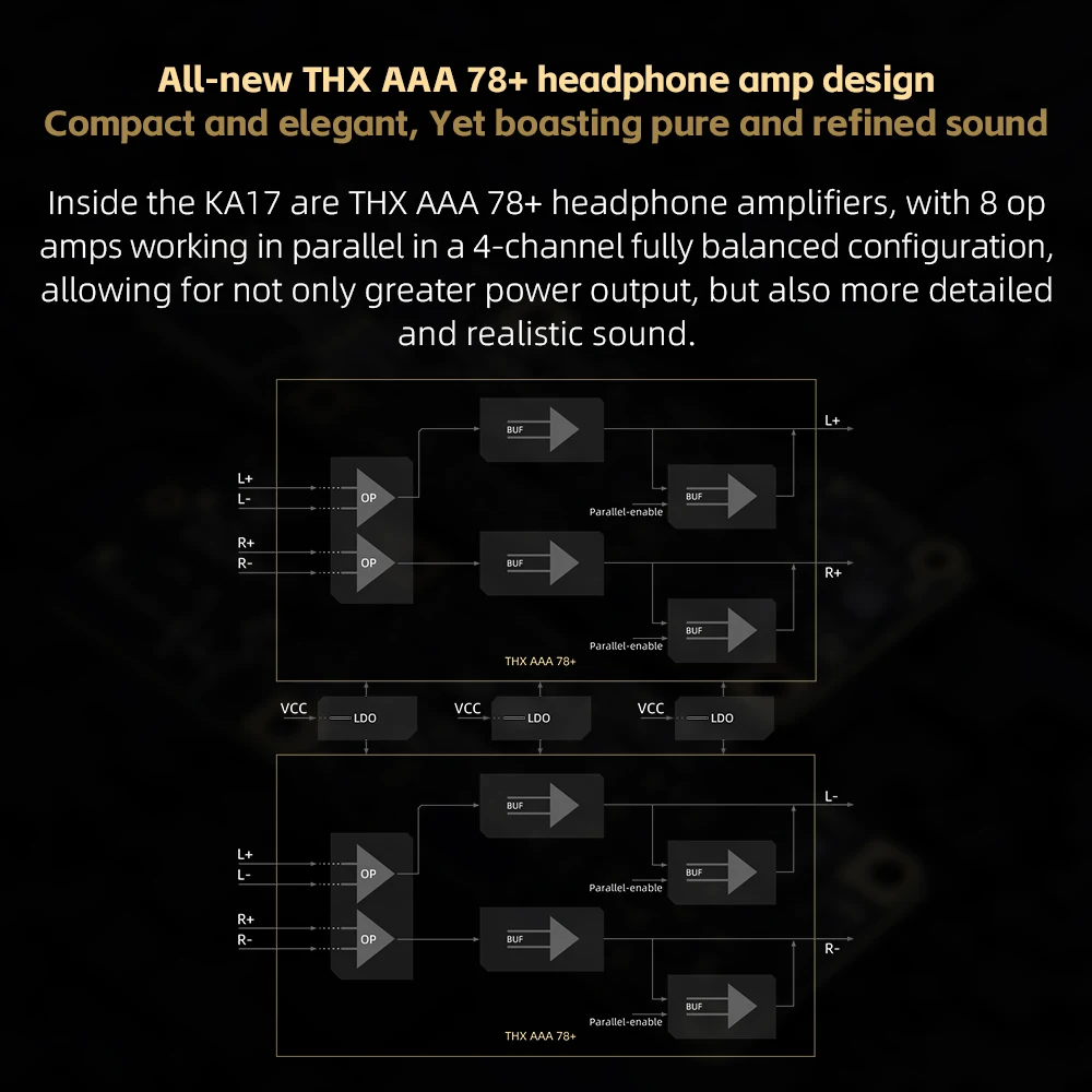 FiiO KA17 draagbare USB DAC audio hifi-decoder, dubbele ES9069Q PCM768 DSD512 3,5/4,4 mm uitgang voor Android iOS Mac Win10