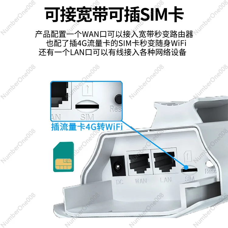 Waterproof 4G LTE WiFi 6 Router Outdoor Gigabit Ethernet High Speed for Rural Area Remote Work