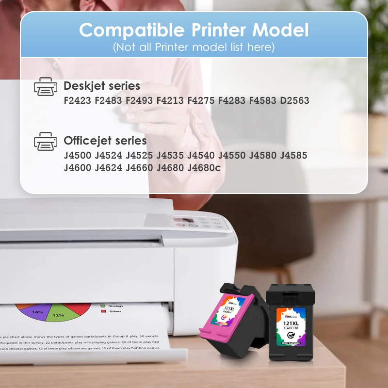 Imagem -02 - Substituição do Cartucho de Tinta para hp Inkjet All-in-one Deskjet D2563 F4283 F2423 F2483 F2493 F4213 F4275 F4583 121 xl