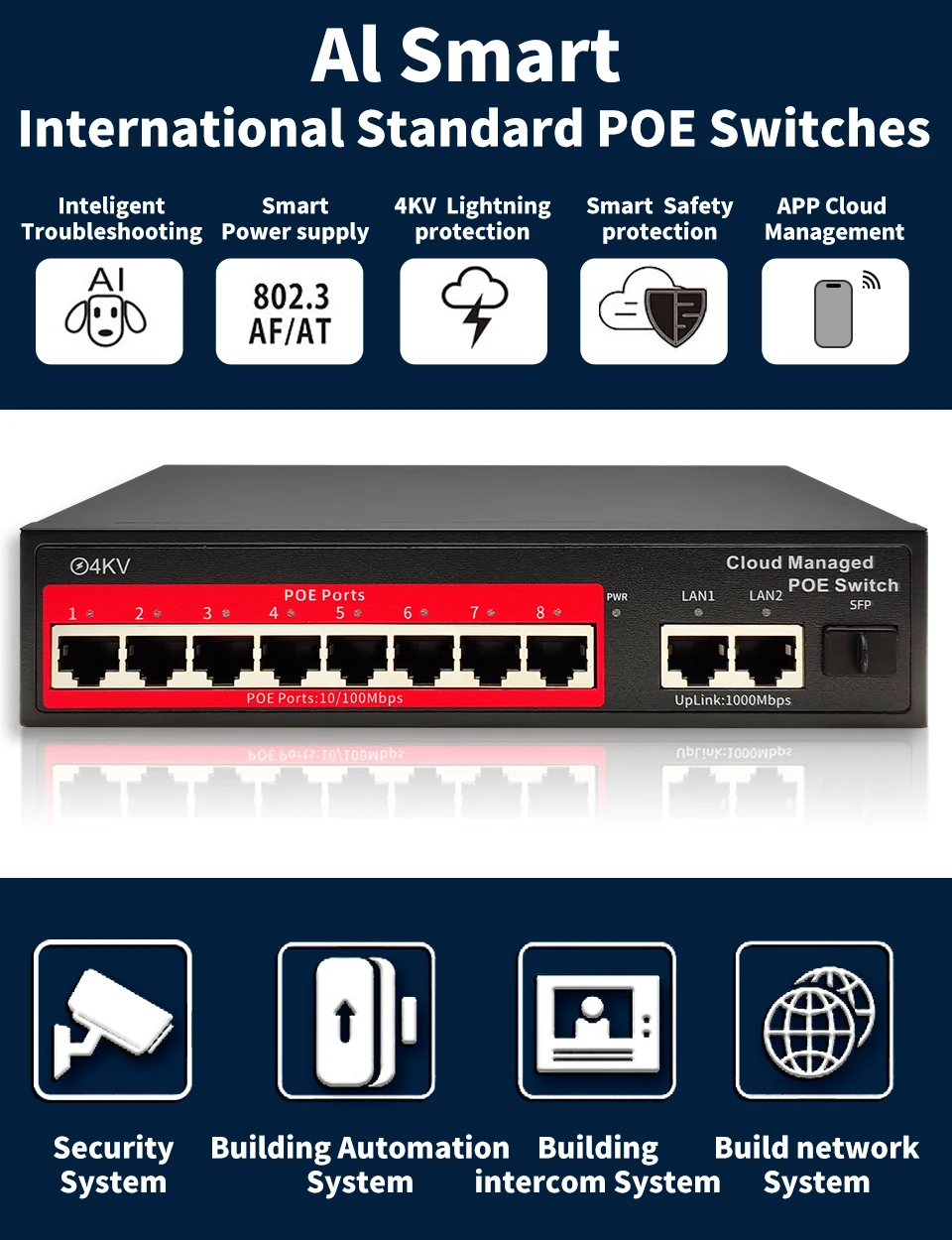 

STEAMEMO SFP 100M Облачный управляемый коммутатор POE, 8-портовый встроенный сетевой коммутатор Ethernet мощностью 120 Вт для IP-камеры и беспроводной точки доступа