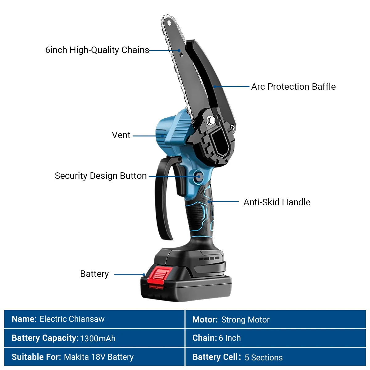 6 inch Chainsaw Rechargeable Mini Electric Chain Saw with Two Chains Portable Handheld Tree Branch Cutter for Makita 18V Battery