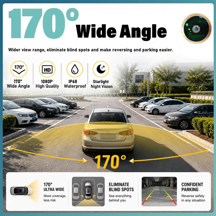 170 Degree 1080P CVBS Fisheye Rear Parking Camera For Citroen C3 C3 Picasso MK1 Berlingo MK1 MK2 C4 Picasso C4L For Peugeot 207