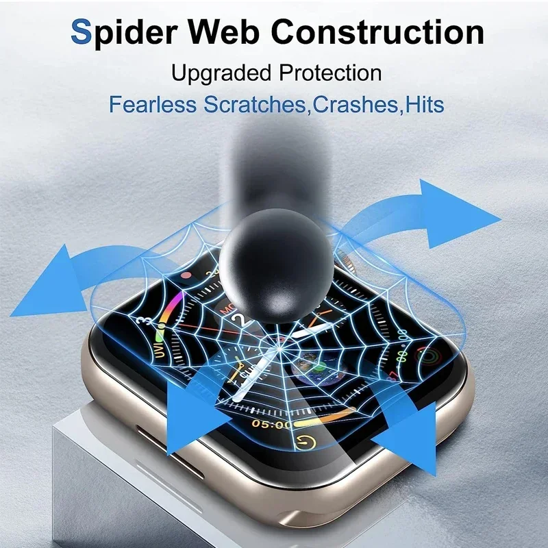 

Защитная пленка для экрана Apple Watch 9, 8, 7, 6 SE 5, 5 шт., мягкая гидрогелевая пленка для IWatch Series 45 мм, 41 мм, 40 мм, 38 мм, 42 мм, 44 мм, 49 мм