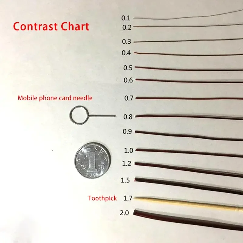 0,1-3,0 mm emaliowany drut miedziany 50 metrów czystej miedzi drut uzwojenia cewki do produkcji silnika elektromagnetycznego drut emaliowany miedzią 20 m