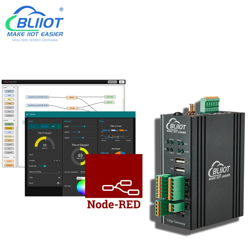 BLIIoT NXP i.MX8M Mini Quad-Core 64-bit 2GB DDR4 ARM Edge Computer with RS485 DIN DO CAN