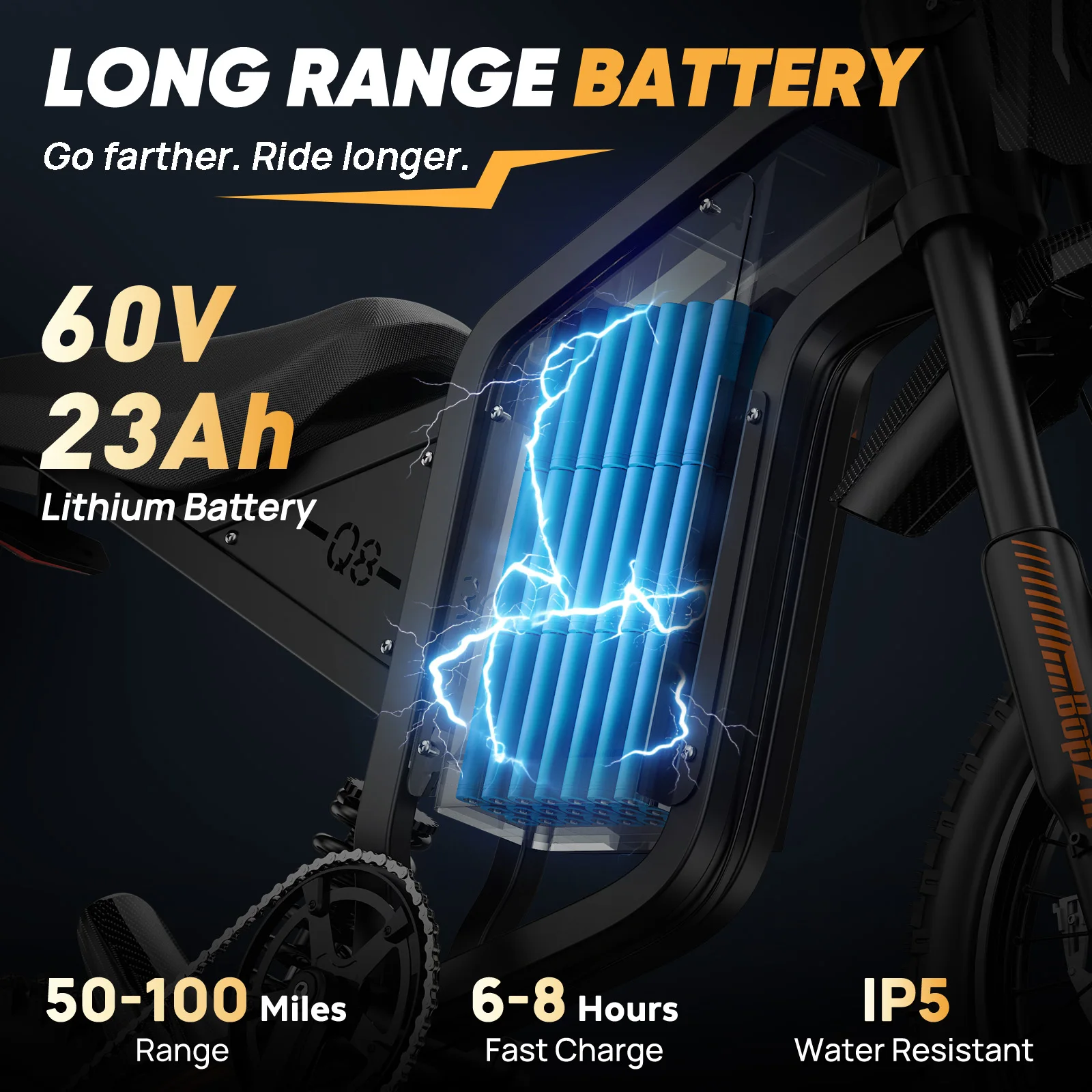 3000W 38MPH Electric Dirt Bike for Adults Peak 60V 23AH up to 100 Miles Full Suspension 14