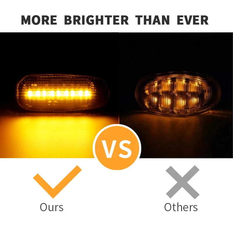 2 × لتويوتا كلوجر MK1 لاند كروزر برادو MK3 مارك MK2 أصل أوبا-LED أضواء العلامات الجانبية الديناميكية سيارة بدوره إشارة الوامض مصباح