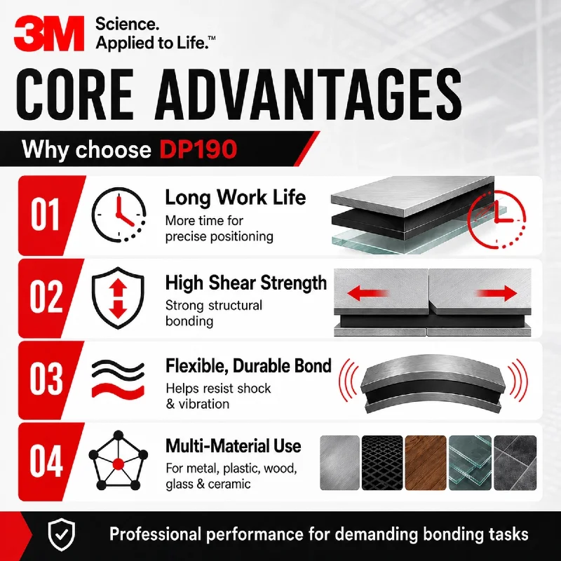 3M DP190 Scotch-Weld Epoxy Adhesive 50ML Gray Translucent 1:1 Two Part Structural Glue for Metal Plastic