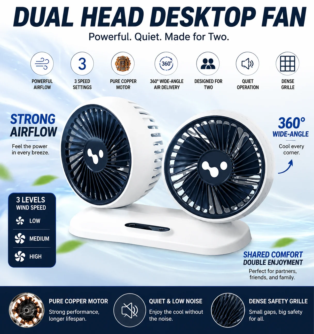 2026 New Upgrade Car USB Fan Dual Head Cooling Air Fan Independent Switch 3-Speed 360 Degree Adjustable Auto Fan Car Elec