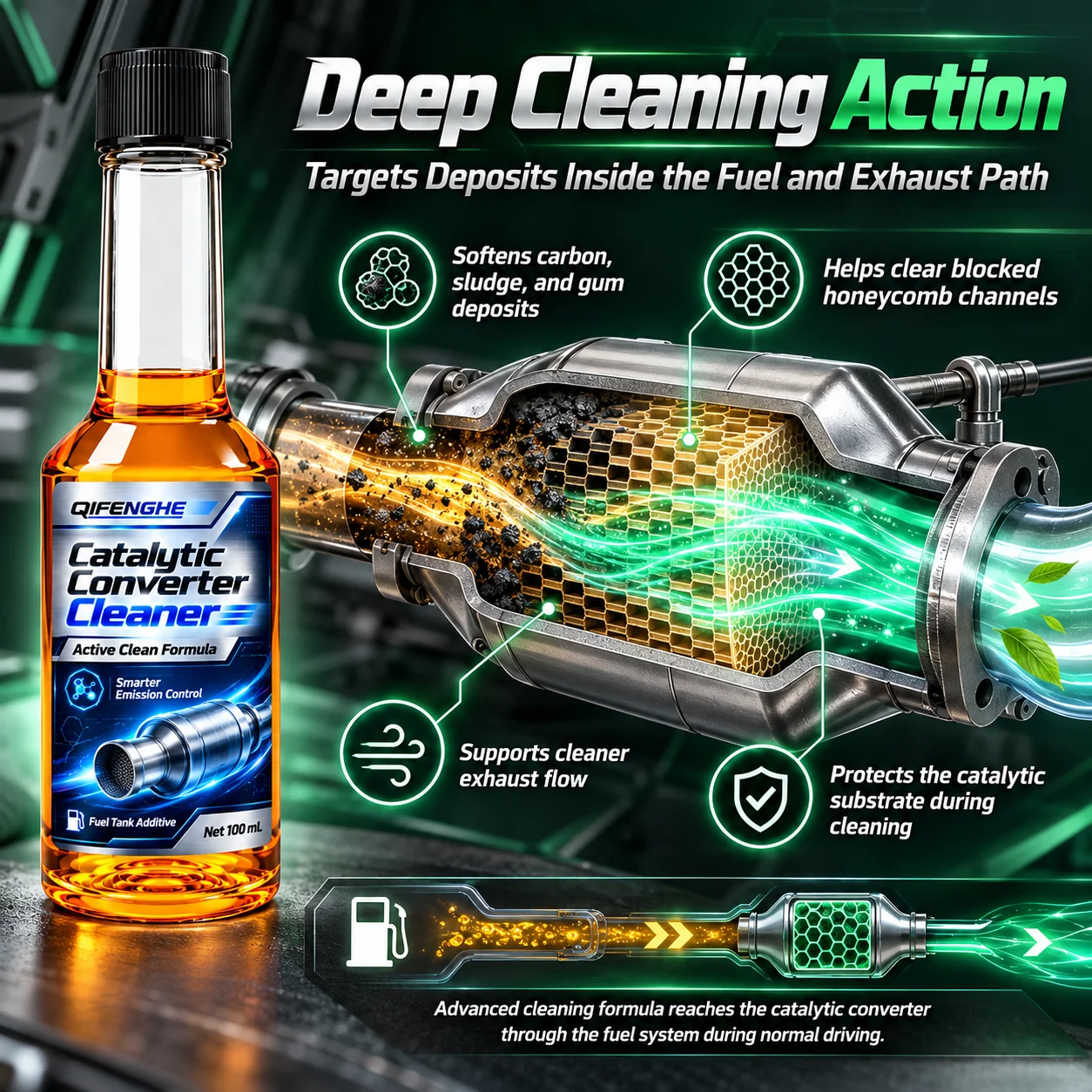 Catalytic Converter Cleaner 100ml Fuel Tank Additive No Need To Disassemble Clean Injector Combustion Chamber Extend Catalyst Se