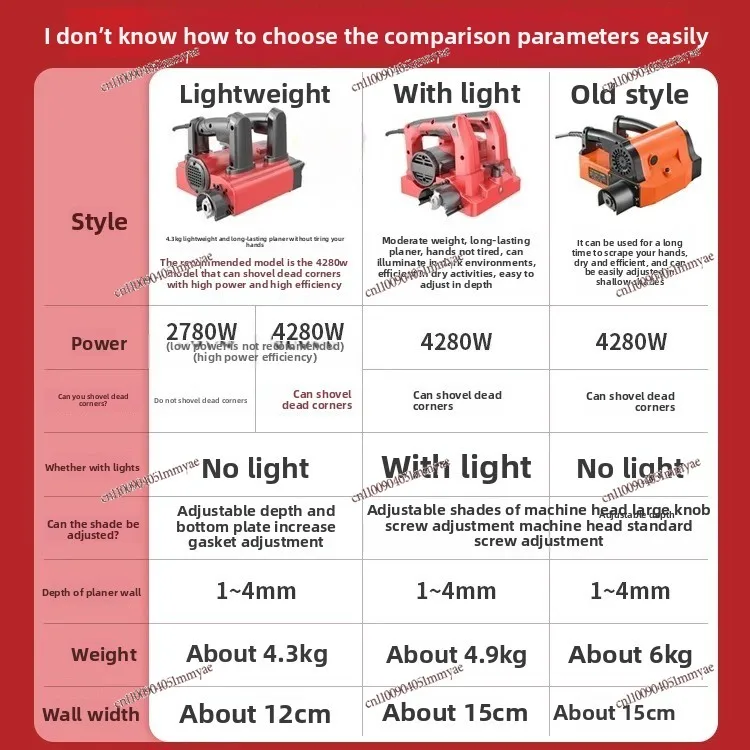 Wall Planer High Power Electric Wall Shovel