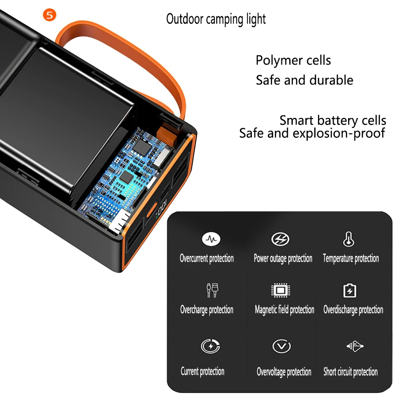 Bank pengisian daya portabel 200000mAh, bank pengisian daya tinggi berkemah TypeC pengisi daya sangat cepat ponsel senter LED 66W