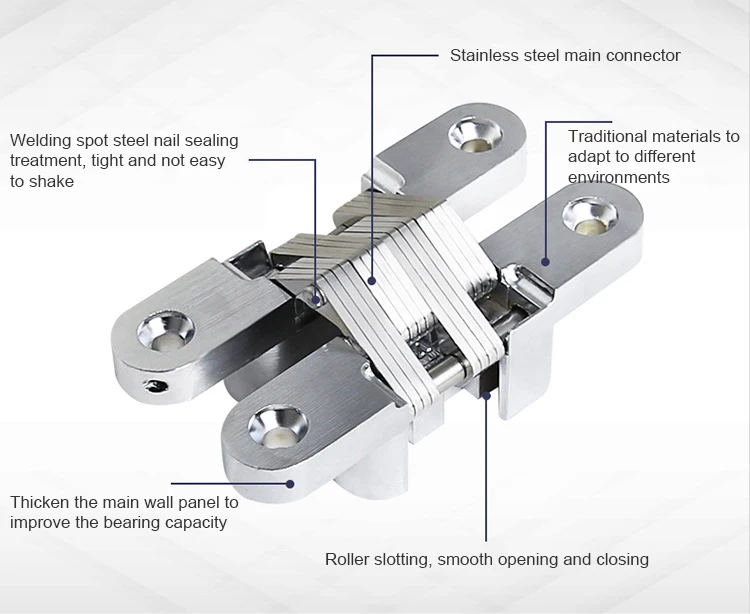 Hot Selling Small Heavy Duty Stainless Metal Invisible Hidden Cross Folding Adjustable Concealed Hinge