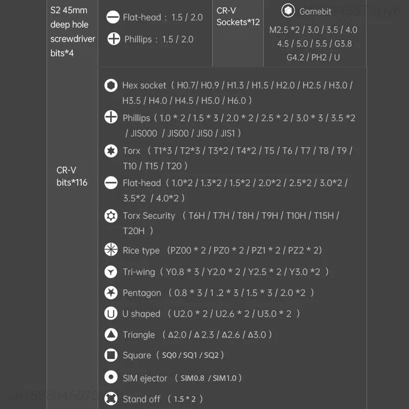 Xiaomi 145 in 1 Precision Magnetic Screwdriver Set Hex Phillips Screw Driver CR-V Bit for Tablet Laptop Household Repair Tools