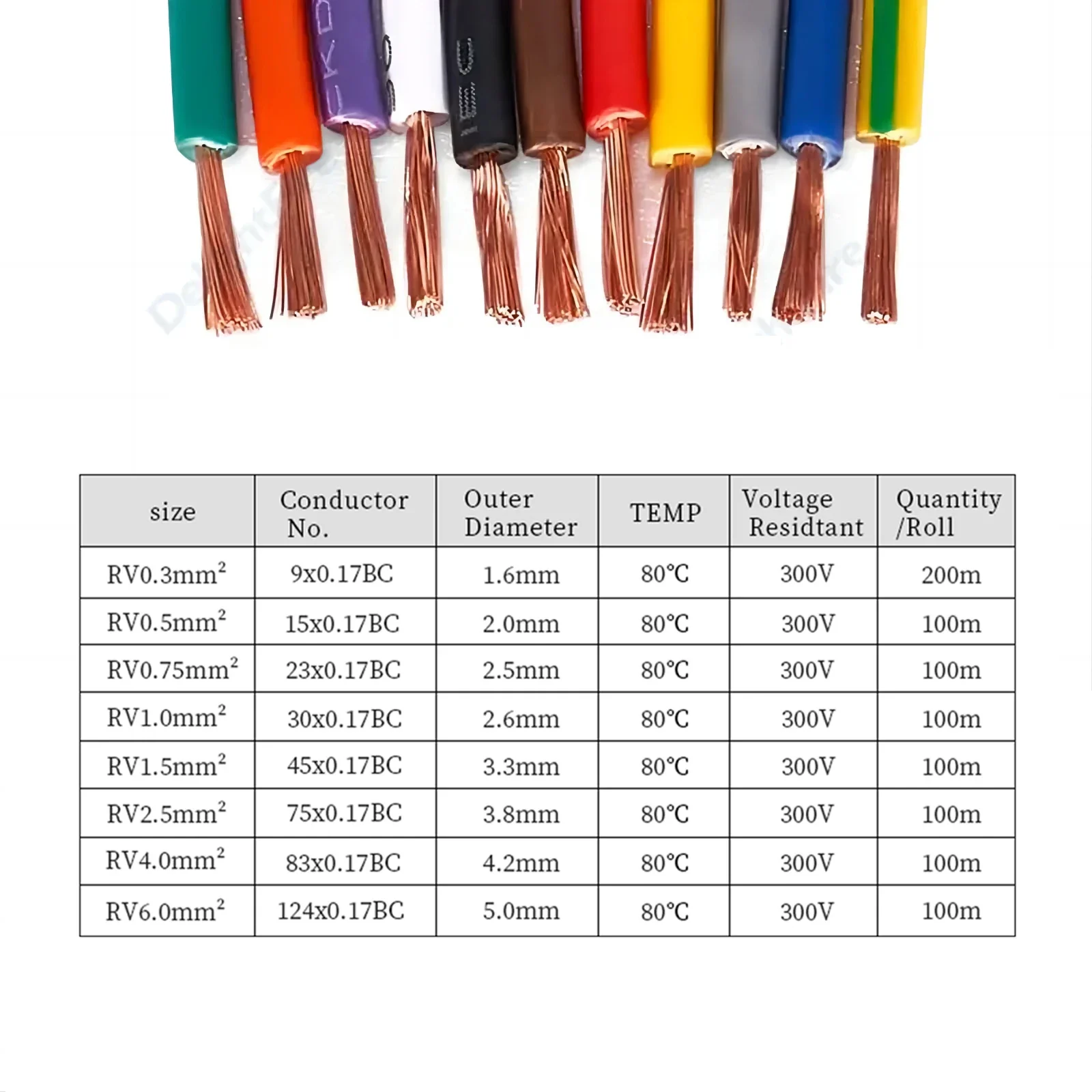 Single Core Elektrische Draad 14 16 18 20 22 Awg Flexibele Koperen Harde Draad Home Verbetering Huishoudelijke Diy Apparatuur Elektrische Kabel