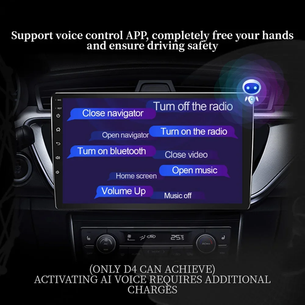 Android 14 Car Multimedia Radio For Peugeot 301 Citroen C Elysee Year 2013 - 2018 GPS Navigation 5G WiFi Touch Screen Stereo