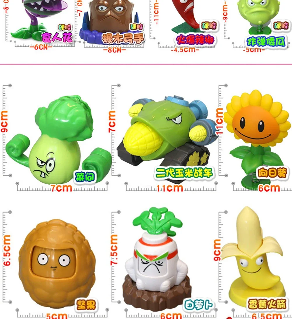 PLANTS VS ZOMBIES PVZ Pea Shooter Boss Actionfigur Modell Spielzeug Puppen Schießen Dave Allstar Spielzeug Kinder Geschenke für Jungen – Detail 23