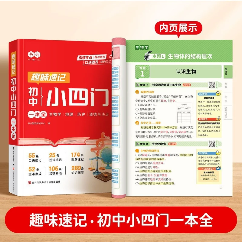 2025 Junior High School Mathematics, Physics, and Chemistry Comprehensive Textbook, Formula and Law Exam Points