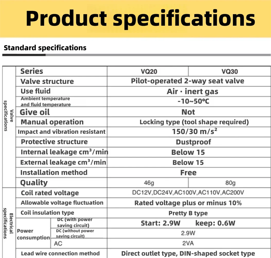 Elettrovalvola 2 Way Plastic Pneumatic Solenoid Valve VQ21A1-5G/5GZ-C6/C8 2 Position 2 Port Air Control Valve Pneumatica — dettaglio 4