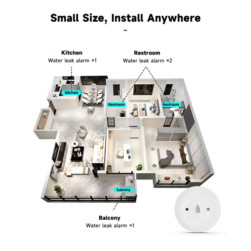 Tuya Smart voor Zigbee Watersensor Flood Waterlekkage Detector App Remote Monitoring Ondersteuning Home Assistant Zigbee2mqtt