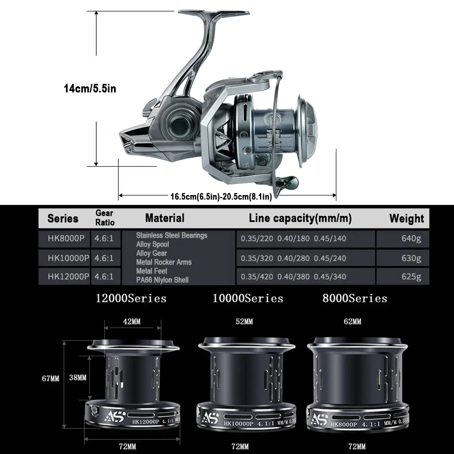 MBLN Brand,35kg/77lb,Max Drag,Saltwater Spinning Fishing Reel,Alloy Spool,Steel Bearing,Alloy Gear,Metal Arm,Metal Foot,Sea Boat