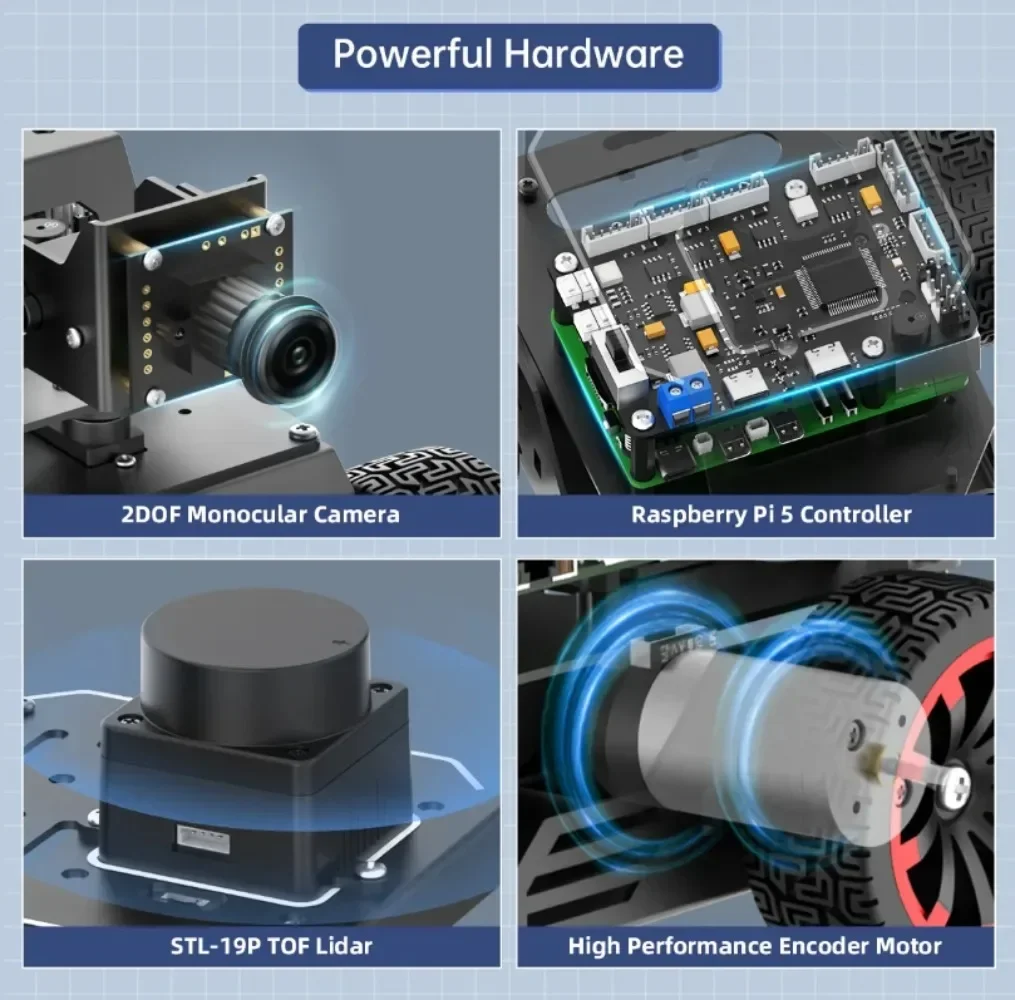 Raspberry Pi 5 Robot Mobil MentorPi A1 Ackerman Chassis 2DOF Kamera Monokuler ROS2-HUMBLE Mendukung SLAM dan Mengemudi Otonom