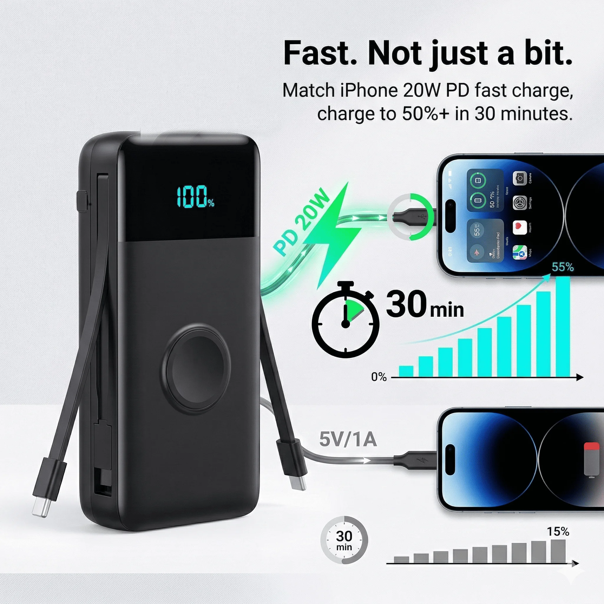 10800mAh Fast Charging Power Bank with Built-in USB-C Cable 22.5W Portable Charger for iPhone 16/15/14 pro Max Samsung Galaxy S25/S24 Ultra iPad with Apple Watch Wireless Charging Feature view 5