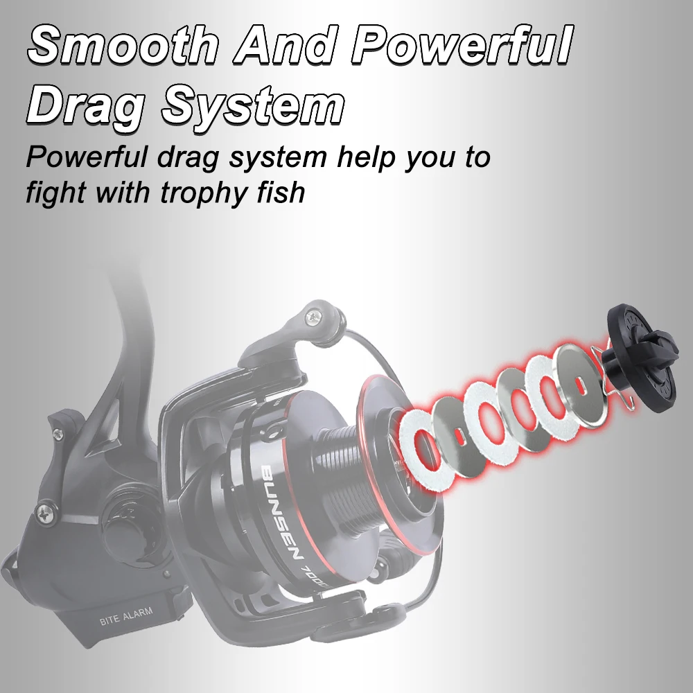 MIFINE BUNSEN Spinning Fishing Reel with Fish Bite Alarm Indication Back Front Daul Drag 10KG 6+1BB 4.7:1 6000 7000 Carp Fishing