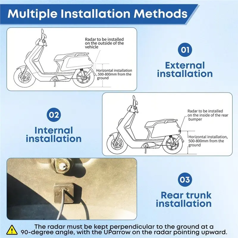 Motorcycle Radar Blind Spot Detection System 60Ghz, Long Range Motor Radar, Lane Change Assist BSD