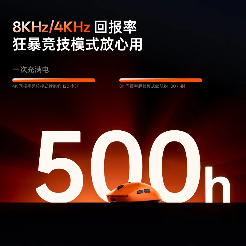 

NEW Rapoo VT1 Max Paw3950 8k Return Wireless Gaming Mouse 2-Mode Lightweigh E-sports Mouse Ergonomics Accessory Computer Kit