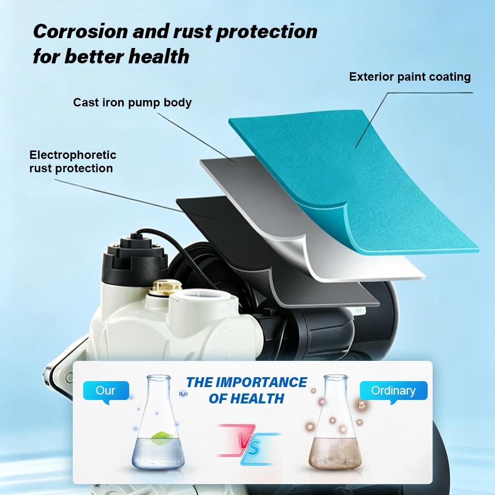 TUNGFULL High Lift Water Self-Priming Pump with All Copper Motor Fully Automatic for Home And Industrial Water Supply
