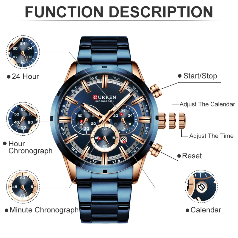 Reloj multifuncional de seis agujas para hombre, calendario resistente al agua, correa redonda, correa de acero inoxidable, fecha, reloj de negocios para hombre