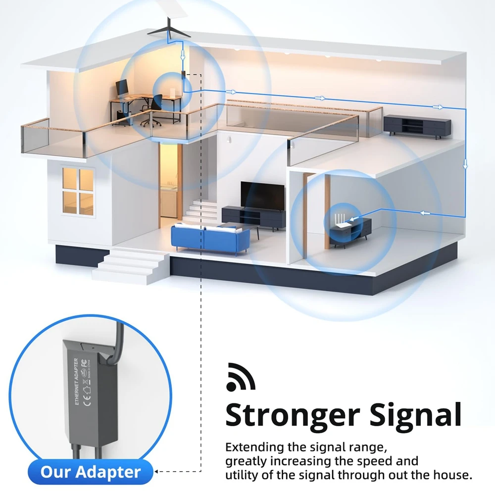 محول إيثرنت لـ Starlink V 2 RJ45 جيجابت إيثرنت محول اتصال الشبكة الخارجية السلكية لـ Starlink Actuated Gen 2