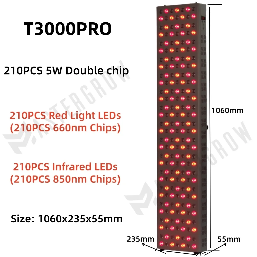 Variant: T3000