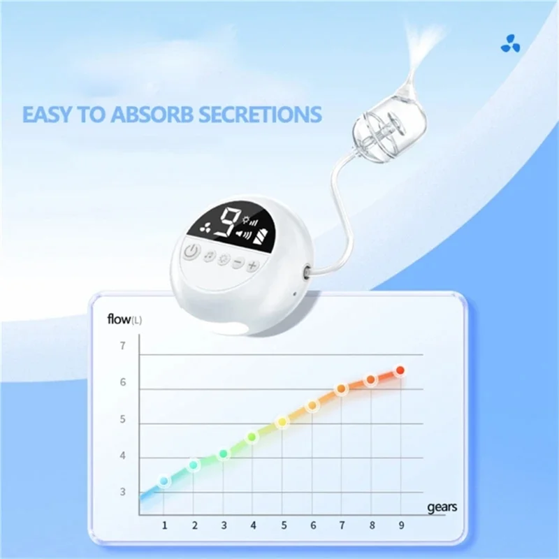 

ABWE-Electric Nose Cleaner With Music And Soft Glow Powerful Electric Nasal Aspirator Rechargeable Vacuum For Infants