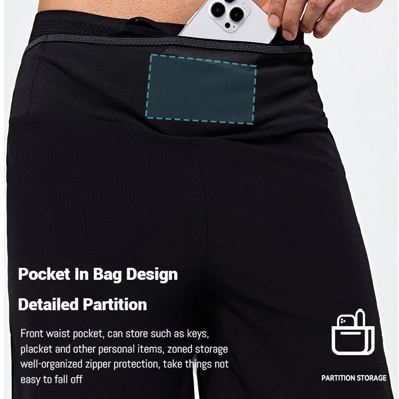 

Мужские шорты для марафонского бега, быстросохнущие шорты с объемным поясом и карманом на талии спереди и сзади, на молнии, водорастворимые тренировочные шорты