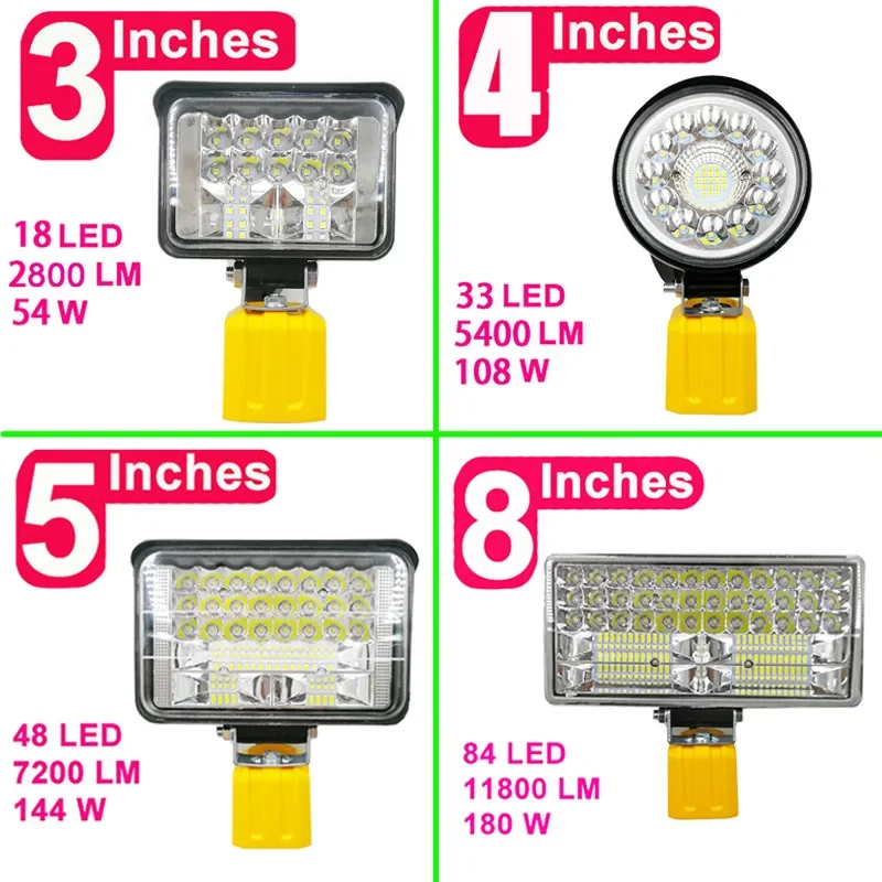 Światła robocze latarki LED DC9096 latarka elektryczna lampka do czytania biurkowe do baterii Dewalt 12V 14.4V 18V NiCad NiMH